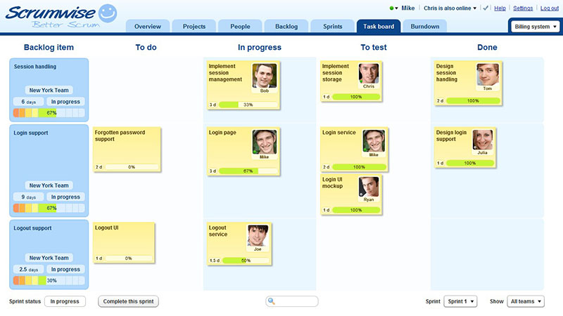 scrumwise The 24 Best Kanban Apps You Should Test For Your Company