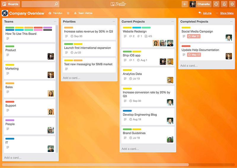 trello1 The 24 Best Kanban Apps You Should Test For Your Company