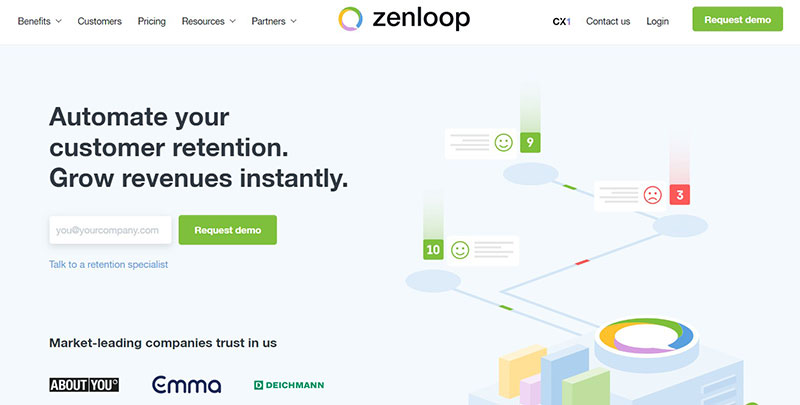 zenloop The most innovative Berlin startups to watch this year