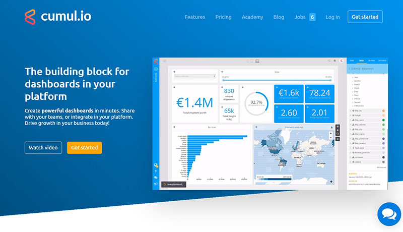 Cumul.io_ SaaS Startups and Companies That You Should Keep an Eye on