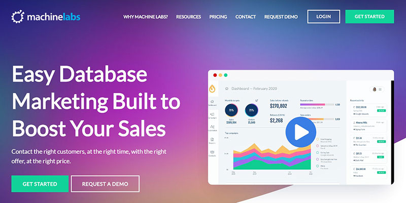 Machine-Labs SaaS Startups and Companies That You Should Keep an Eye on