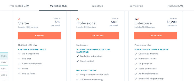 HubSpot-pricing The Best SaaS Pricing Models And Strategies to Use