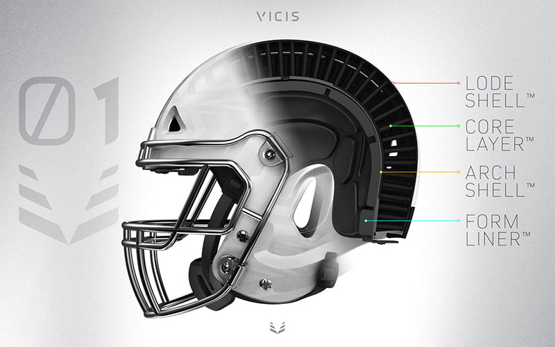 Vicis Want to Talk About Failed Startups? 27 Companies That Went Under and Why