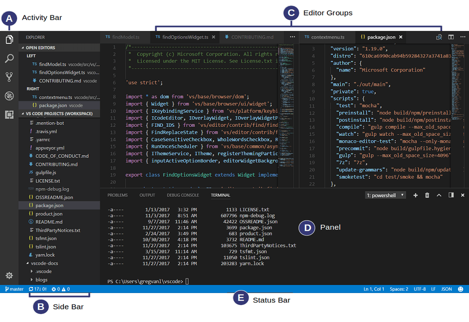 hero The 14 Best IDE for C++ Programmers to Start Using