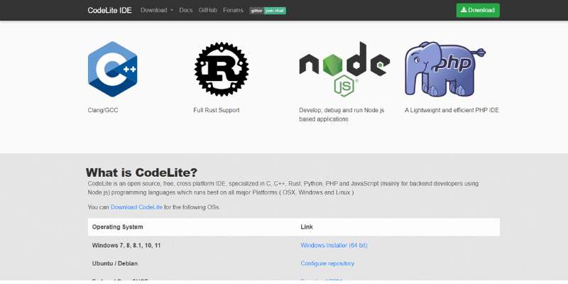 5-1 Code Like a Pro: Discover the 18 Best IDE for Linux