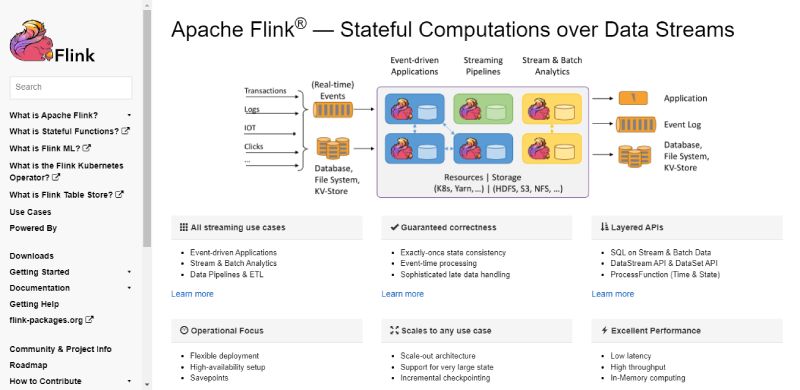 Apache-Flink The 17 Top Hadoop Alternatives for Data Engineers