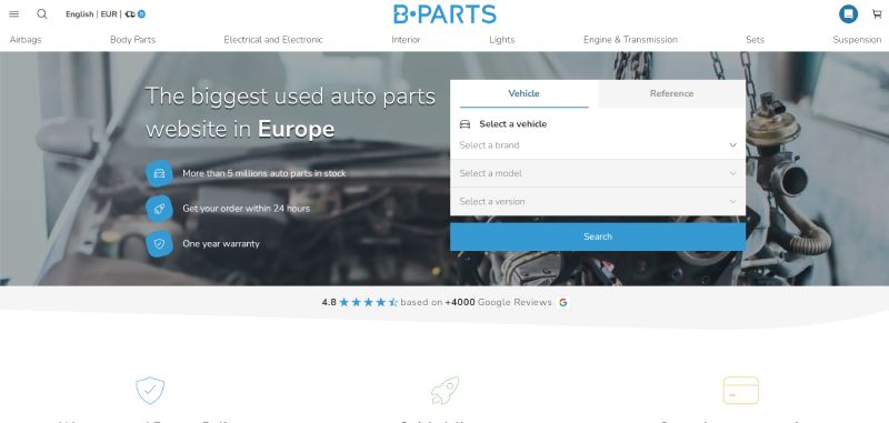 B-Parts The Rise of Tech Companies in Portugal: 18 Examples