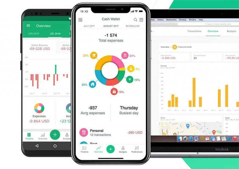 Budget-Calculator Unique App Ideas for Startups