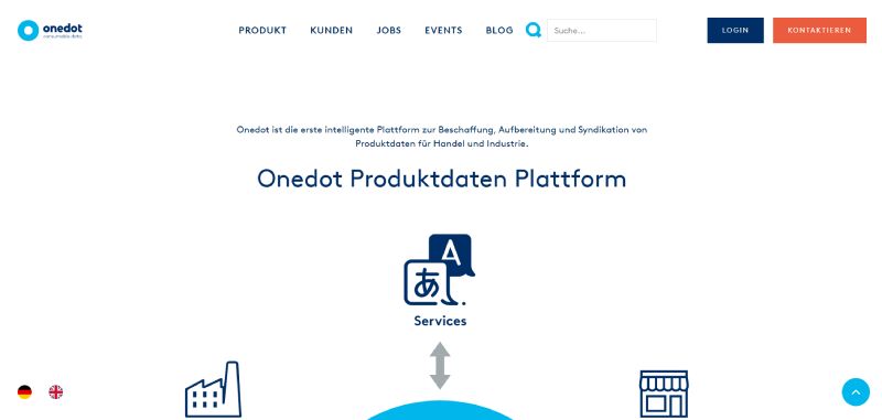 Onedot The Rise of Tech Companies in Switzerland: Startups to Watch