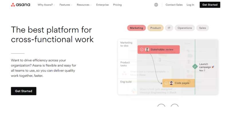 2-13 The best project management software for creatives (17 Tools)