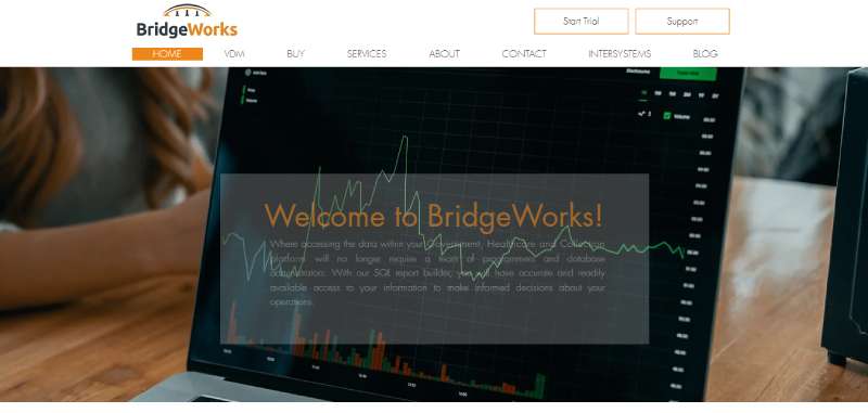 Bridgeworks The Tech Companies In Cleveland You Should Watch