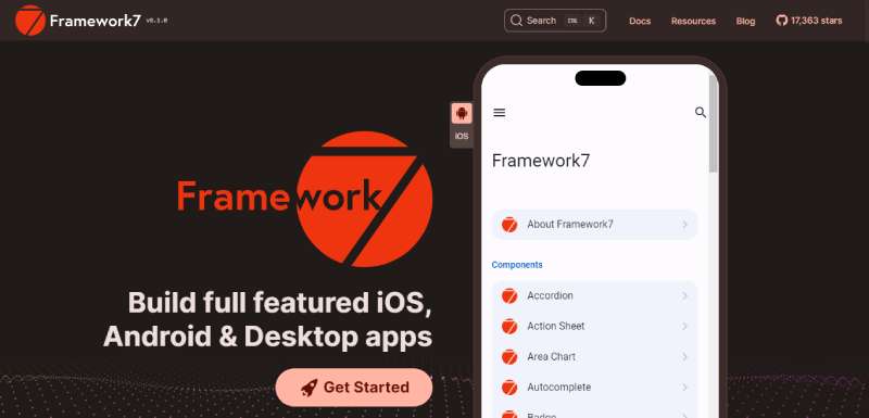 Framework7-1 Best Mobile App Development Frameworks: An In-Depth Comparison