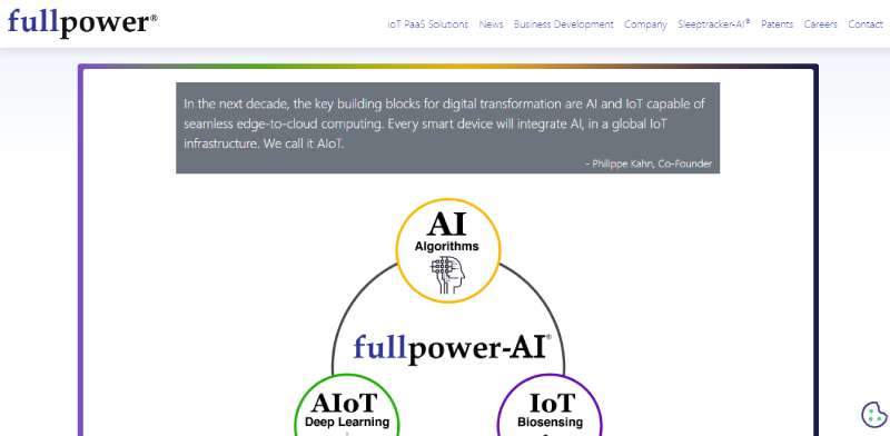 Fullpower-Technologies Tech Companies In Santa Cruz That You Might Not Know About