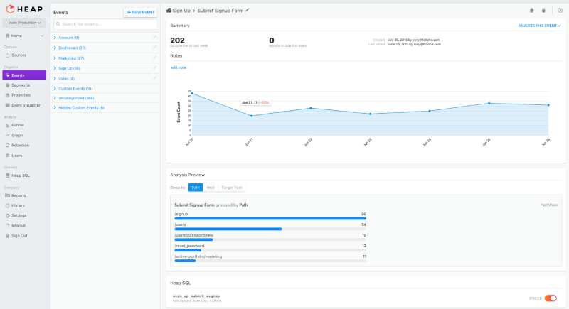 Heap Mobile App Analytics: Top Tools to Track App Performance