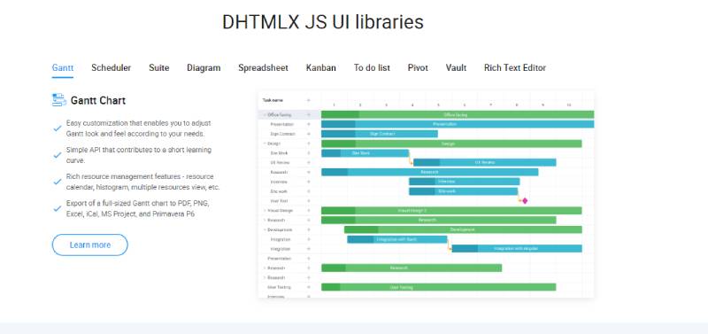 DHTMLX Top JavaScript UI Libraries to Know And Use This Year