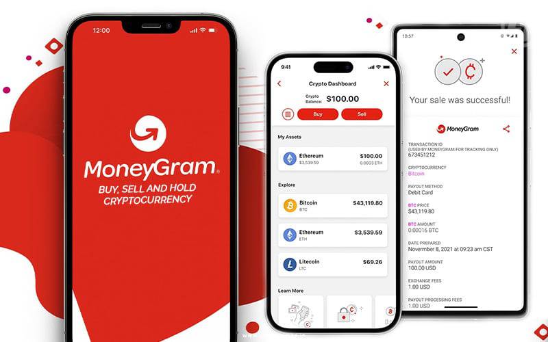 MoneyGram The Best International Money Transfer Apps