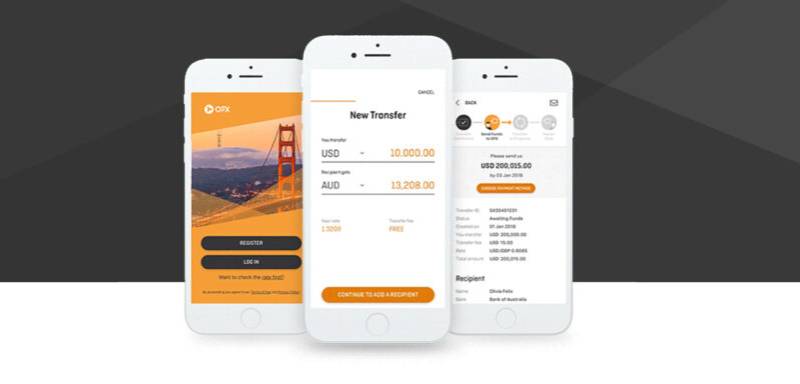 OFX The Best International Money Transfer Apps