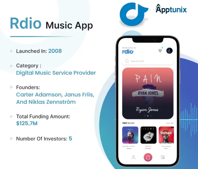 Rdio 10 Of The Biggest Failed Apps And Why They Didn't Work