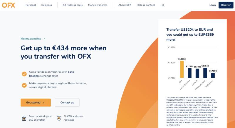 ofx-1 International Money Transfers: Exploring Apps Like Remitly