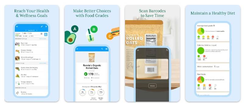 Fooducate Ingredients and Health: Must-Try Apps Like Yuka