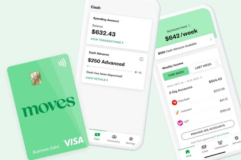 Moves Unique Financial Solutions: 12 Apps Like Ualett Reviewed