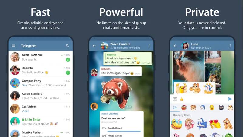 Telegram Communities and Fandoms: 7 Apps Like Amino