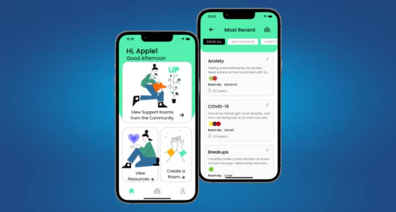 Uplift-1 Financing Simplified: The 11 Best Apps Like Affirm