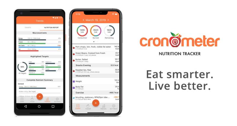 Cron-o-meter Journey to Fitness: Best Apps Like Weight Watchers