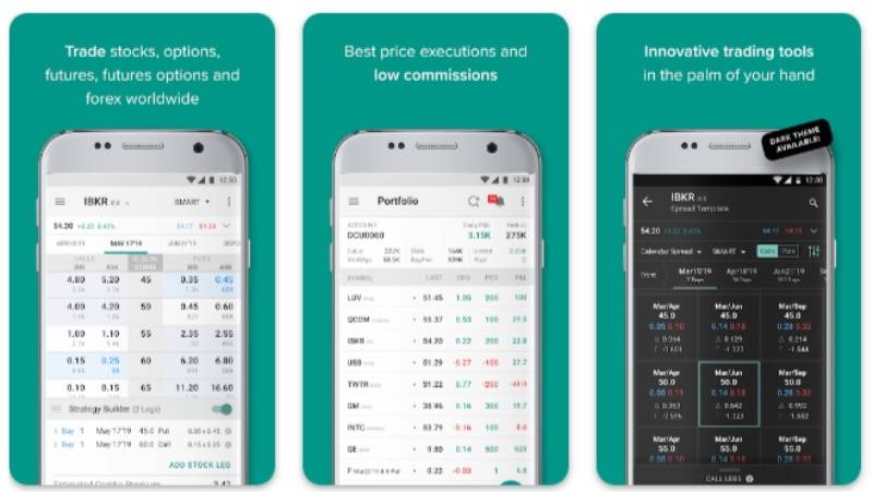 Interactive-Brokers Invest Wisely: The Best Apps Like Robinhood