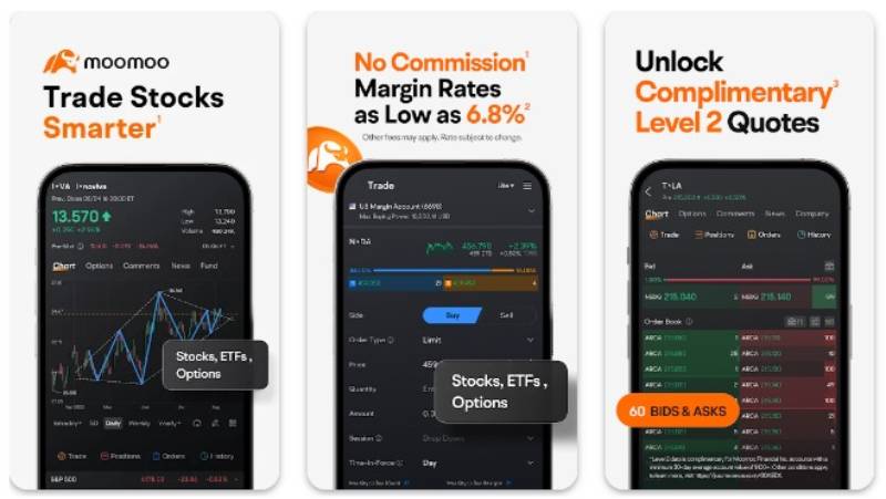 Moomoo Invest Wisely: The Best Apps Like Robinhood