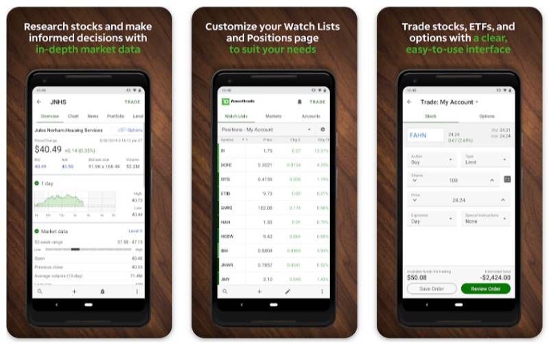 TD-AmeriTrade Invest Wisely: The Best Apps Like Robinhood