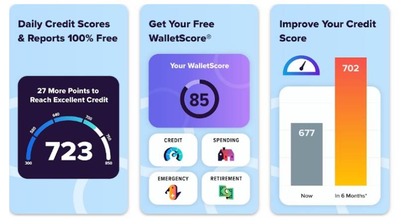 WalletHub Finance Your Future: Top Apps Like Credit Karma