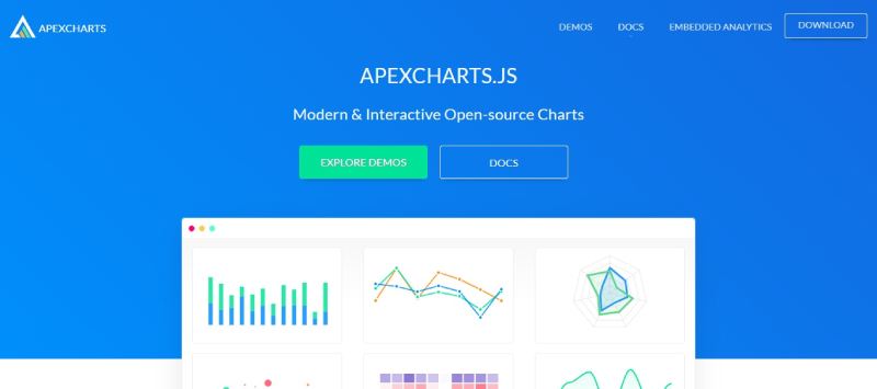 ApexCharts Data at a Glance: Top JavaScript Charting Libraries