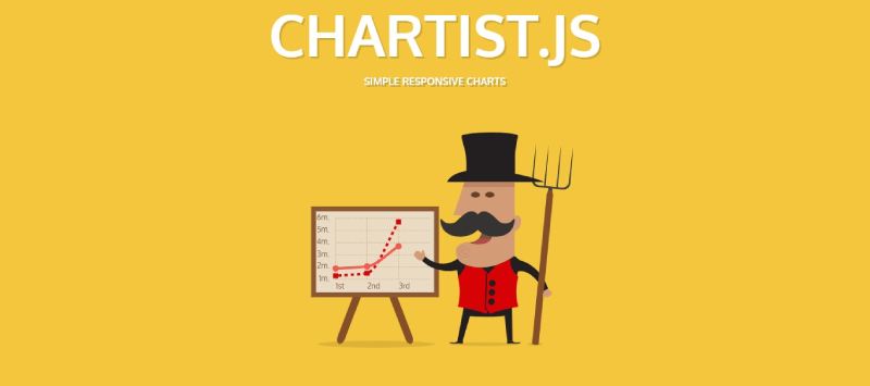 Chartist-1 Data at a Glance: Top JavaScript Charting Libraries