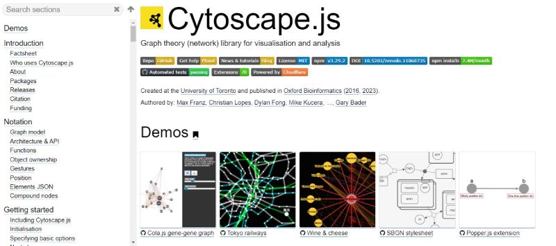 Cytoscape Data at a Glance: Top JavaScript Charting Libraries