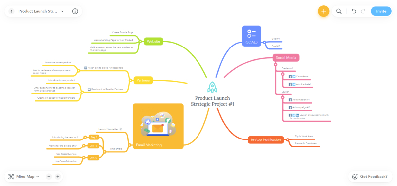 MindMeister-1 Diagramming and Planning: Apps Like Lucidchart