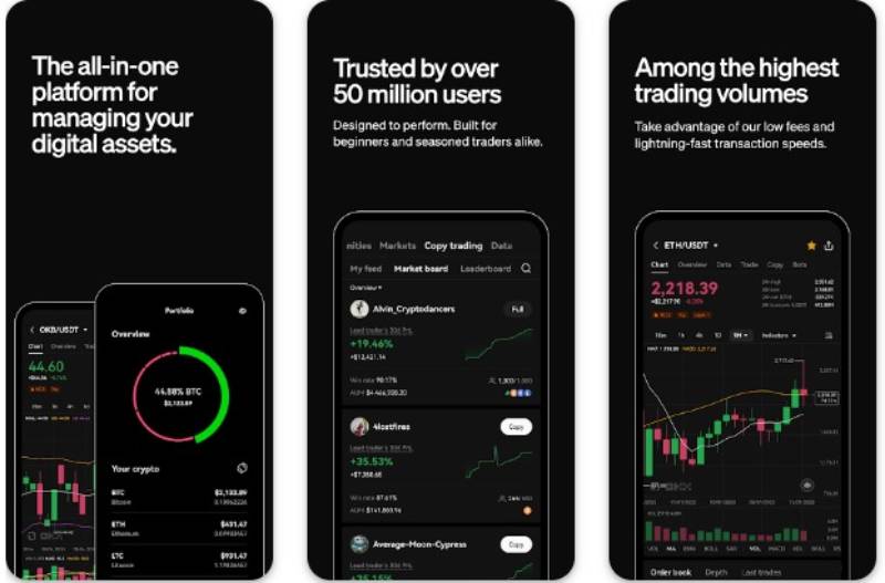 OKX Trading Cryptocurrencies: Investment Apps Like Binance