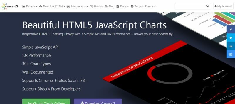 Screen-Capture-1327-Beautiful-HTML5-Charts-Graphs-10x-Fast-Simple-API-canvasjs.com_-e1714503794121 Data at a Glance: Top JavaScript Charting Libraries