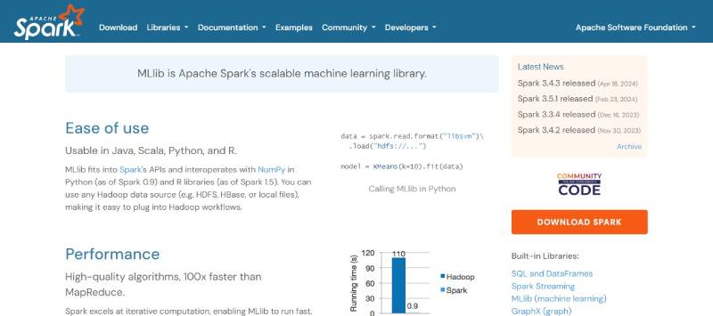 Spark-MLlib AI with Java: Top Java Machine Learning Libraries