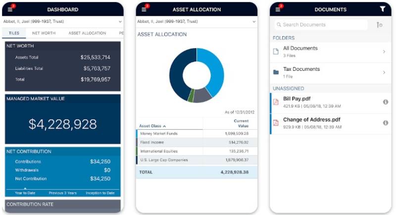Tiller-Money Personal Finance Tracking: Budgeting Apps Like Quicken