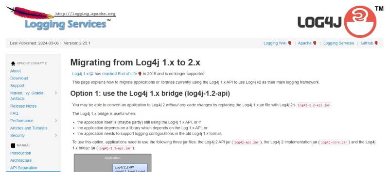 Using-Only-jcl Effective Logging: Leading Java Logging Frameworks