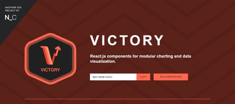 Victory Data at a Glance: Top JavaScript Charting Libraries