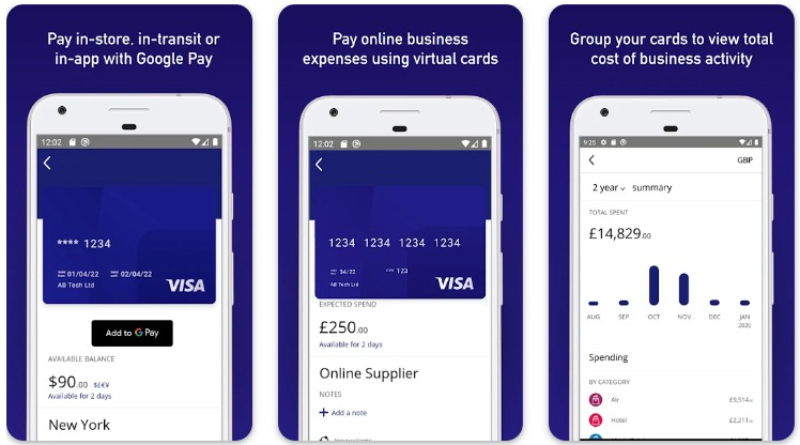 Visa-payWave Pay Effortlessly: Mobile Payment Apps Like Google Pay