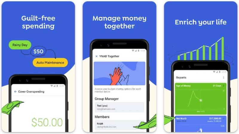 YNAB Finance Management Apps Like Level Money