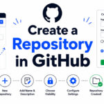 How to Create a Repository in GitHub From Scratch