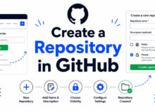 How to Create a Repository in GitHub From Scratch