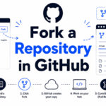 How to Fork a Repository in GitHub and Why It Matters