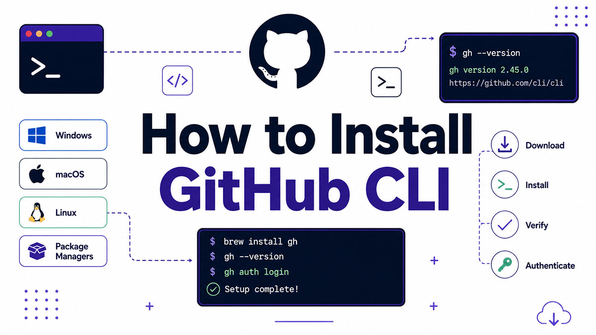 How to Install GitHub CLI on Any Operating System