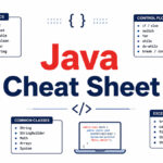 Java Cheat Sheet