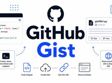 What Is GitHub Gist? Share Code Snippets Instantly